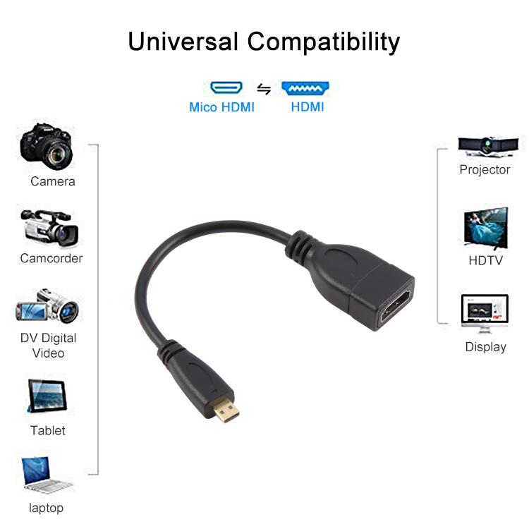 Cavo adattatore da micro HDMI maschio a HDMI femmina da 17 cm, Length: 17cm