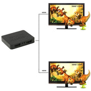 Mini splitter Full HD 4K 1x2 HDMI 3D V1.4b per HDTV/STB/DVD/proiettore/DVR, HDMI V1.4b