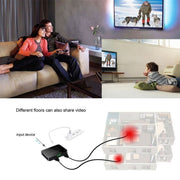 Mini splitter Full HD 4K 1x2 HDMI 3D V1.4b per HDTV/STB/DVD/proiettore/DVR, HDMI V1.4b