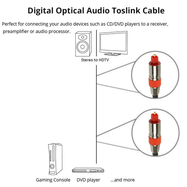 Lunghezza cavo Toslink in fibra ottica audio digitale: 2 m, diametro esterno: 6,0 mm, 2m