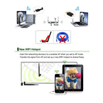 EDUP EP-N1581 Mini USB Wifi 802.11n/g/b 300Mbps 2.4GHz Adattatore wireless Antenna esterna, EP-N1581