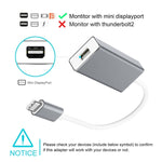 Per MacBook 12 pollici, Chromebook Pixel 2015, Tablet PC Nokia N1, Mini Display Female