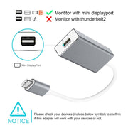 Per MacBook 12 pollici, Chromebook Pixel 2015, Tablet PC Nokia N1, Mini Display Female
