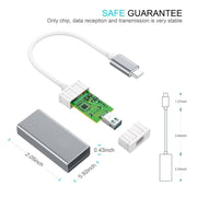Per MacBook 12 pollici, Chromebook Pixel 2015, Tablet PC Nokia N1, Mini Display Female