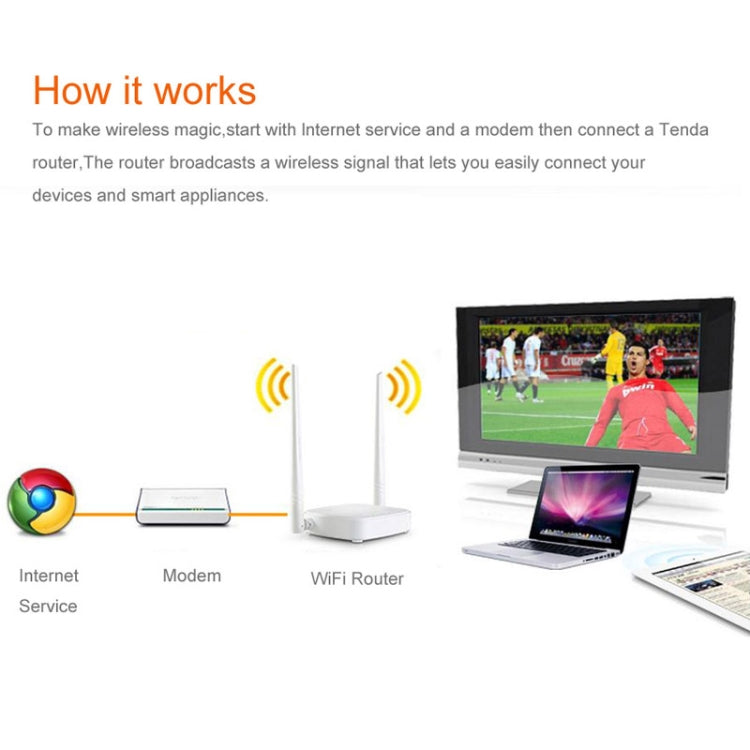 Tenda N301 Wireless N300 Router di facile configurazione Velocità fino a 300 Mbps, firma consegna casuale, N301