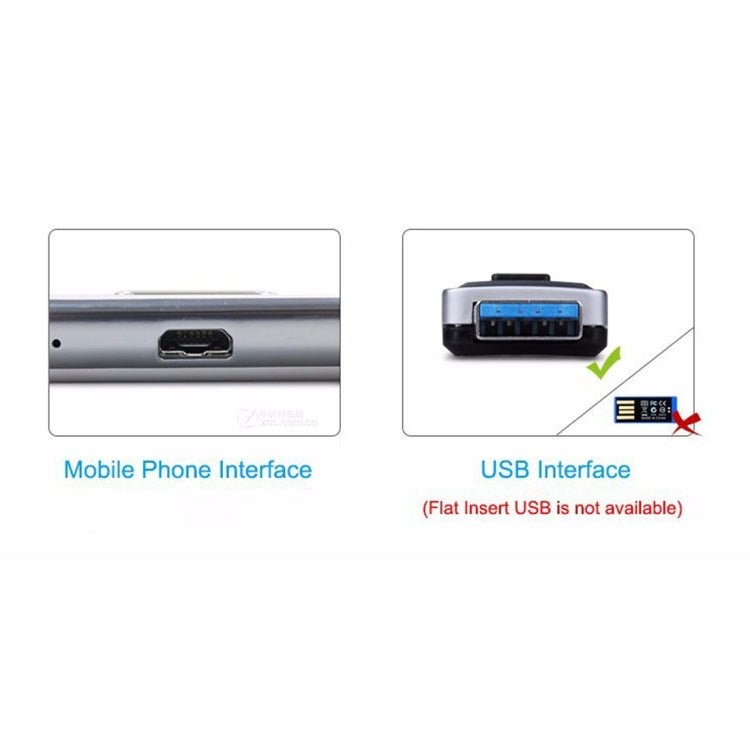 Mini lettore di unità USB Micro USB OTG stile Android