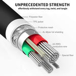 Cavo di ricarica per sincronizzazione dati da micro USB a USB per Galaxy S6 / S5 / HTC / LG / Sony / Nokia, lunghezza: 1 m