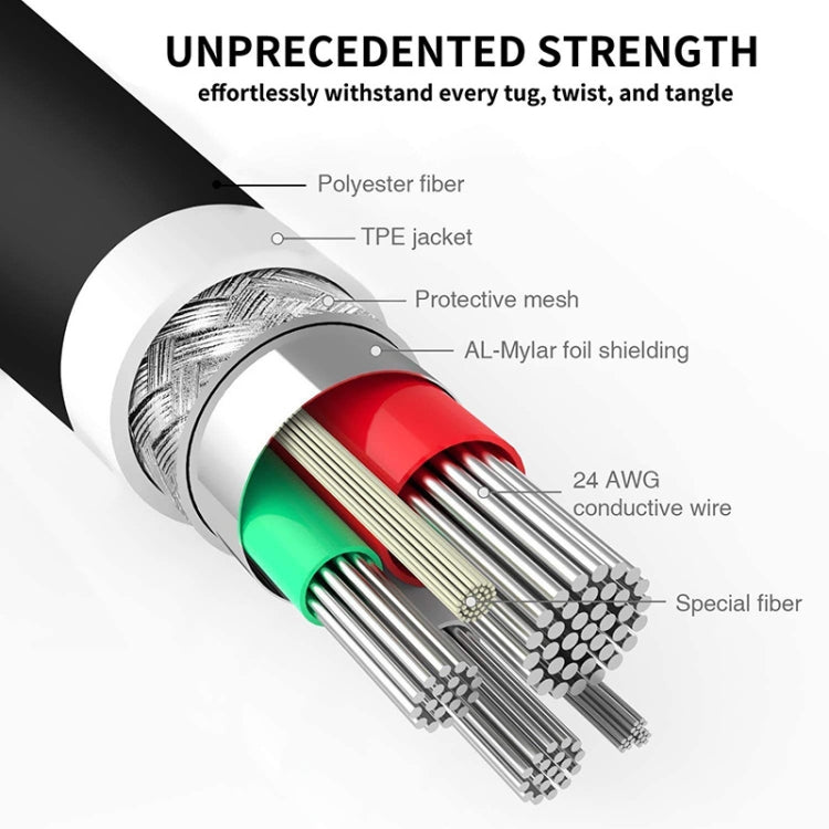 Cavo di ricarica per sincronizzazione dati da micro USB a USB per Galaxy S6 / S5 / HTC / LG / Sony / Nokia, lunghezza: 1 m