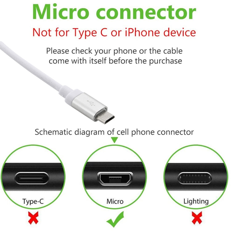 Cavo dati Micro USB a USB 2.0 da 1 metro