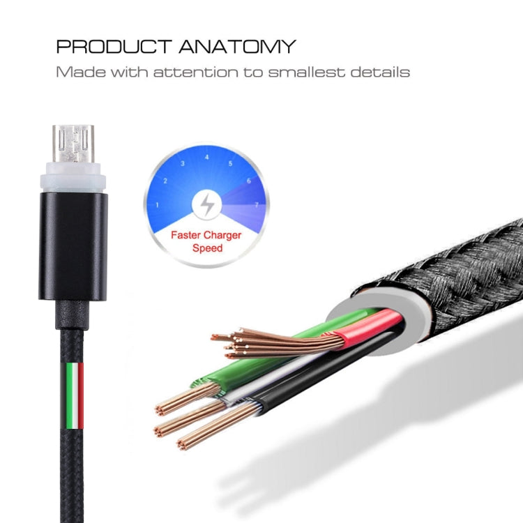 Cavo di sincronizzazione dati da Micro USB a USB 2.0 in tessuto da 1 m con indicatore LED