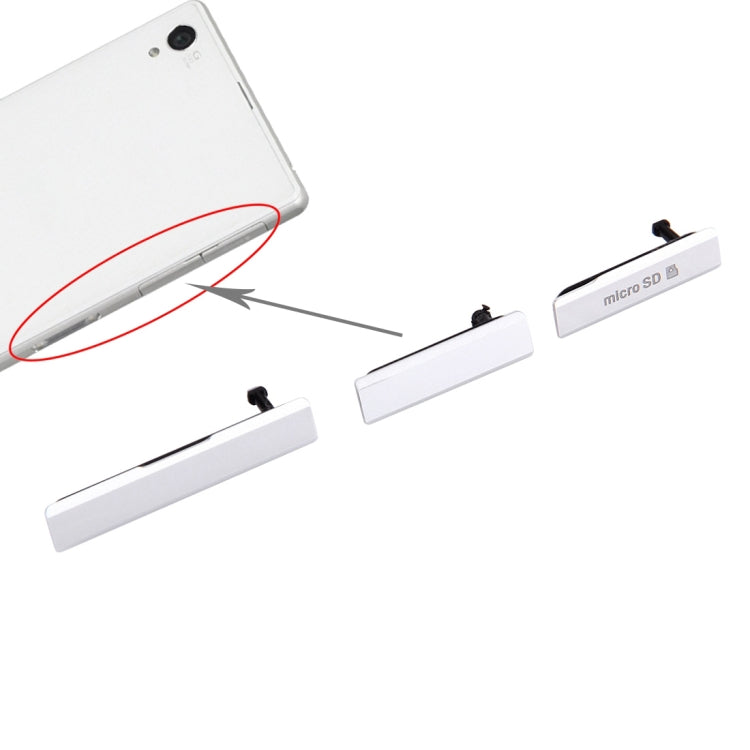Set copri porte antipolvere per Sony Xperia Z1 L39h C6903