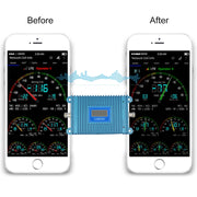 Ripetitore di segnale per telefono cellulare GSM 900 con schermo + antenna (Copertura: 150 metri quadrati circa), GSM 900
