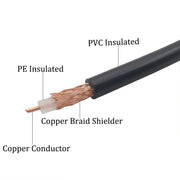 Cavo da N maschio a N maschio, lunghezza: 15 m, 5m Cable, 15m Cable, 10m Cable