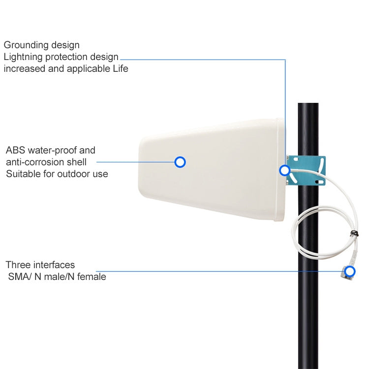 Antenna pannello Hi-Gain 11 dBi da esterno 800–2500 MHz con connettore N femmina S-SPBA-0201 MT198