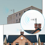 Antenna Yagi GSM 824-960MHz 12 dBi con connettore N maschio