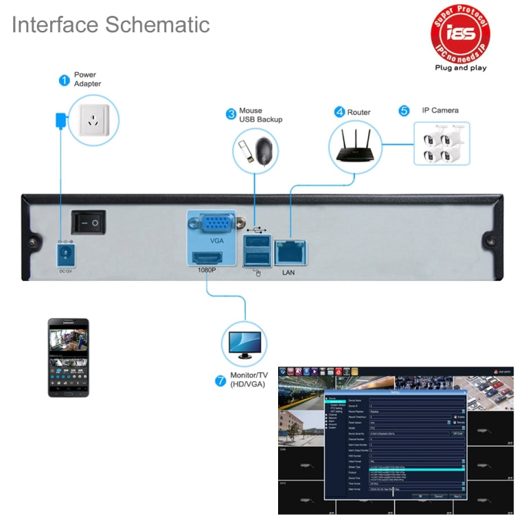 Kit NVR 4CH con telecamera IP bullet 720P e visione notturna IR