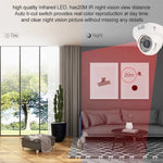 Telecamera a infrarossi a colori in materiale ABS CMOS 420TVL con obiettivo da 3,6 mm con 36 LED, distanza IR: 20 m, 36 LED