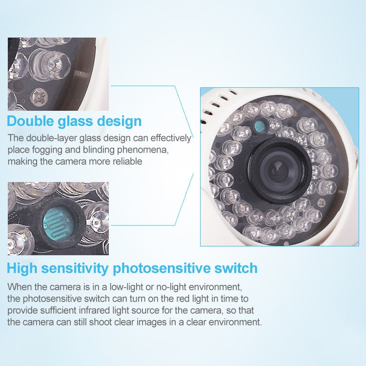 Telecamera a infrarossi a colori in materiale ABS CMOS 420TVL con obiettivo da 3,6 mm con 36 LED, distanza IR: 20 m, 36 LED