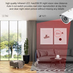 Telecamera a infrarossi a colori 420TVL con 36 LED IR