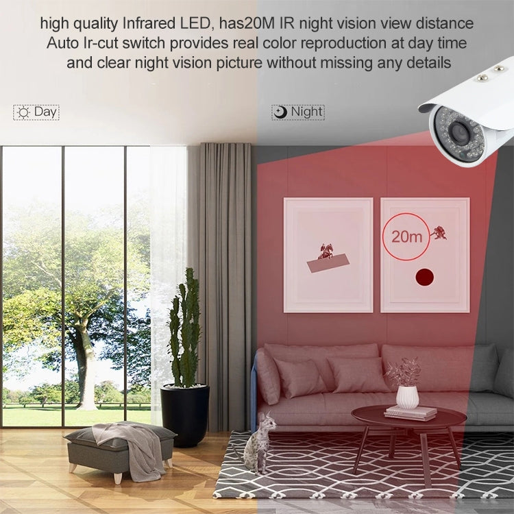 Telecamera a infrarossi a colori 420TVL con 36 LED IR