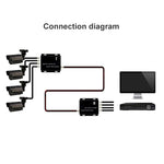 Trasmettitore e ricevitore video multiplexer 4 canali