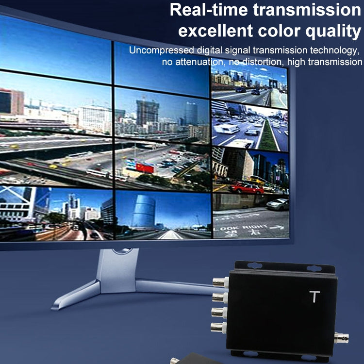 Trasmettitore e ricevitore video multiplexer 4 canali