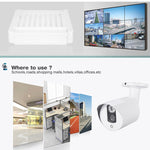 Kit NVR 4 canali 720P con telecamera IP 1.0 Mega Pixel