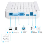 Kit NVR 4 canali 720P con telecamera IP 1.0 Mega Pixel