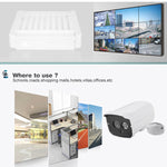Kit NVR 4 canali 720P con telecamere IP 1MP IR 20m