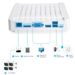 Kit NVR 4 canali 720P con telecamere IP 1MP IR 20m
