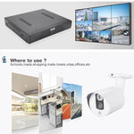 Kit NVR 4 canali con telecamere IP 720P e visione notturna