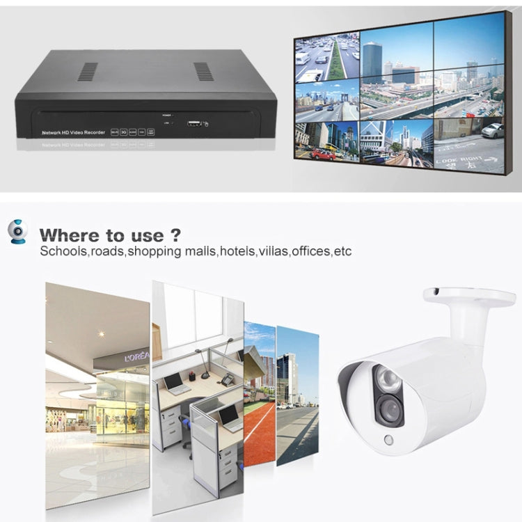 Kit NVR 4 canali 720P con telecamere IP 1MP e visione notturna