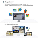 Kit NVR 4 canali 720P con telecamere IP 1MP e visione notturna