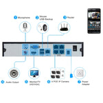 Kit NVR 4 canali con telecamere IP 1MP e visione notturna IR 20m