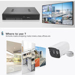 Kit NVR 4 canali con telecamere IP 1MP e visione notturna IR 20m