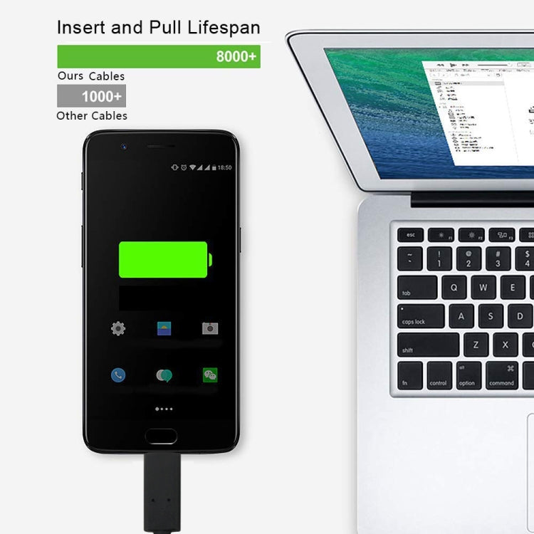 Cavo da USB 2.0 a USB 3.1 tipo C da 1 m