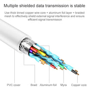 Cavo da USB 2.0 a USB-C/Tipo-C 3.1 da 1 m