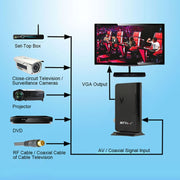 Global Mini TV LCD Ricevitore Box Computer Digitale VGA Programmi TV Sintonizzatore Ricevitore Dongle Monitor, Modello: 775