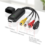 Acquisitore video USB 2.0 con compressione MPEG-1/MPEG-2