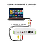 Acquisitore video USB 2.0 con compressione MPEG-1/MPEG-2