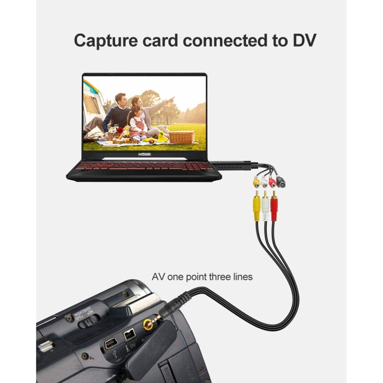 Acquisizione e modifica video USB 2.0 di DVD Maker (Easy CAP), supporto del formato di compressione MPEG-1/MPEG-2, chip: MA2106, DC60, MA2106 Chip, EM2860 Chip