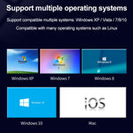 Acquisitore video USB 2.0 con compressione MPEG-1/MPEG-2