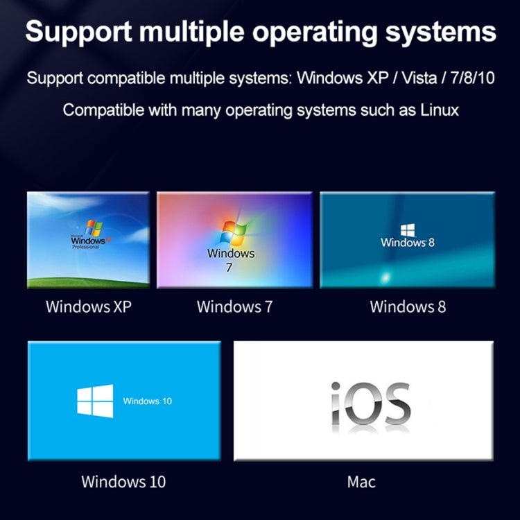Acquisitore video USB 2.0 con compressione MPEG-1/MPEG-2