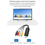 Acquisitore video USB 2.0 con compressione MPEG-1/MPEG-2