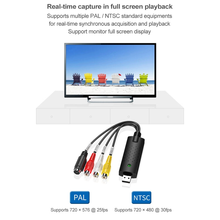 Acquisitore video USB 2.0 con compressione MPEG-1/MPEG-2