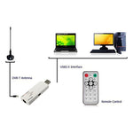 Chiavetta TV analogica USB con ingresso AV per PC