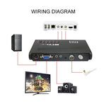TV-Box LCD HD con telecomando e ingressi AV, VGA, S-Video