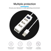 Adattatore splitter USB HUB 2.0 USB a 4 porte con interruttore, 4 Ports with Switch (White), 4 Ports with Switch (Black)