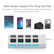 Hub USB 2.0 a 4 porte Splitter USB ad alta velocità 480 Mbps con interruttore ON/OFF, 4 LED, 4 Ports (White)