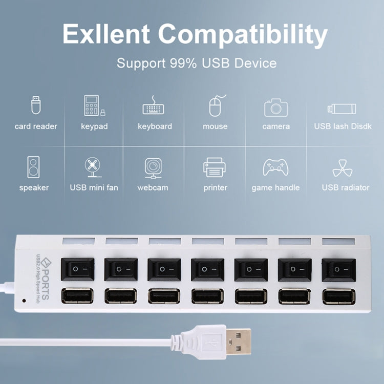 Hub USB 2.0 a 7 porte con interruttore ON/OFF e LED